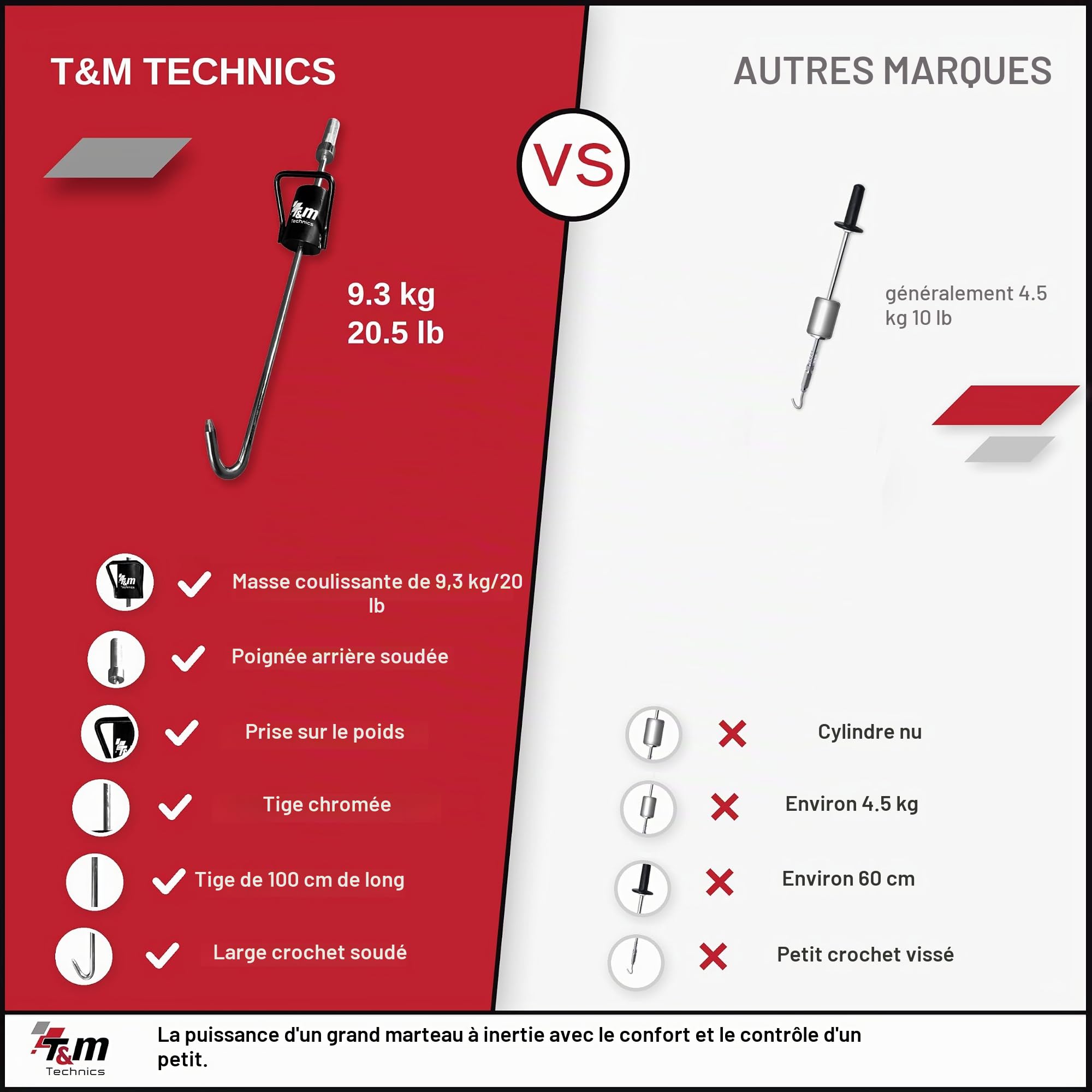 Marteau à inertie XL 9,3 kg T&M Technics – vue 8