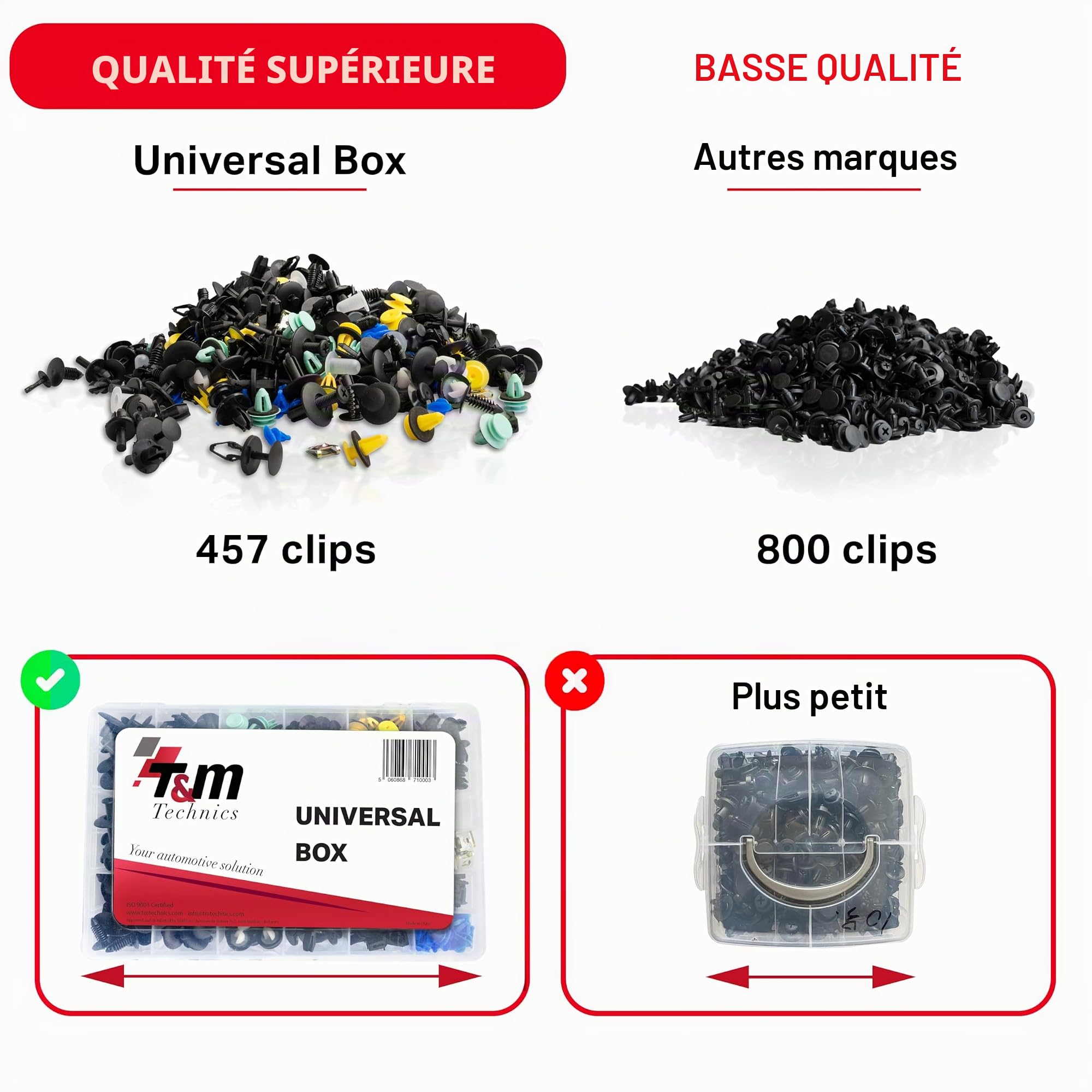 Coffret T&M Technics de 519 clips de carrosserie pour voitures françaises – vue 4